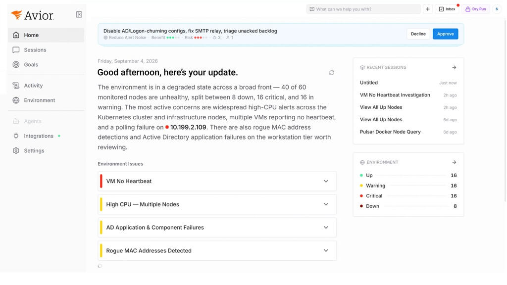 SolarWinds Avior