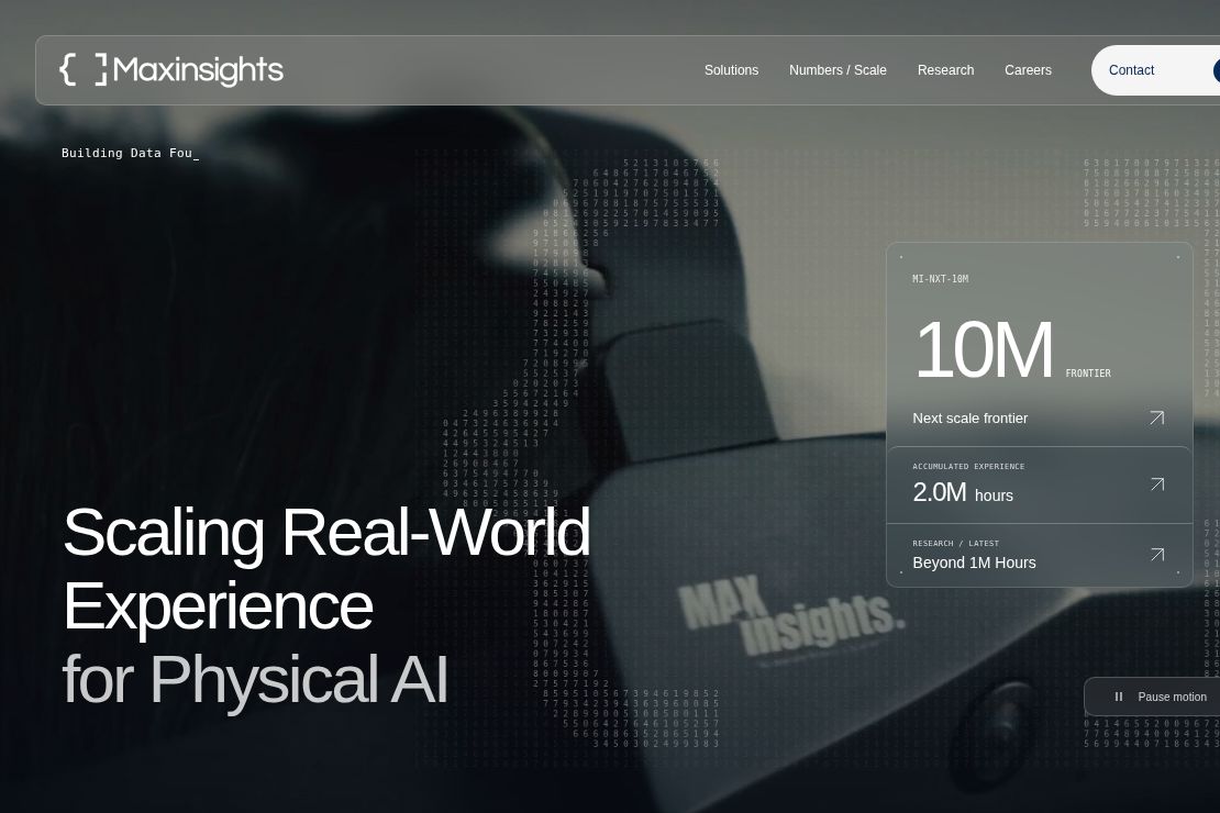 Maxinsights